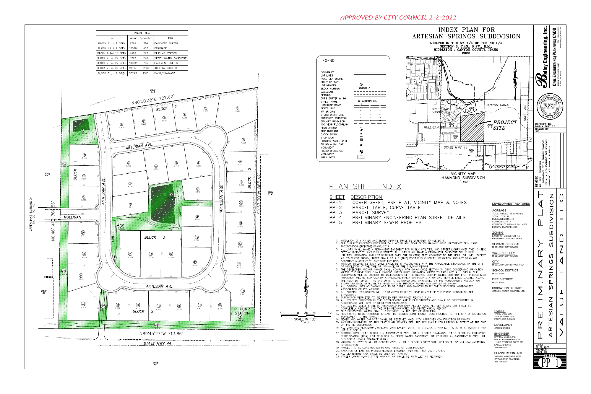 Main plot in the supplied Artesian preliminary plat reference